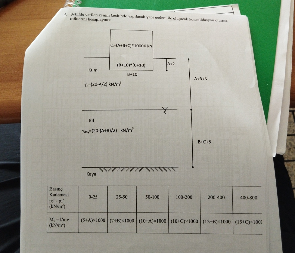 ekilde verilen zemin kesitinde yap lacak yap