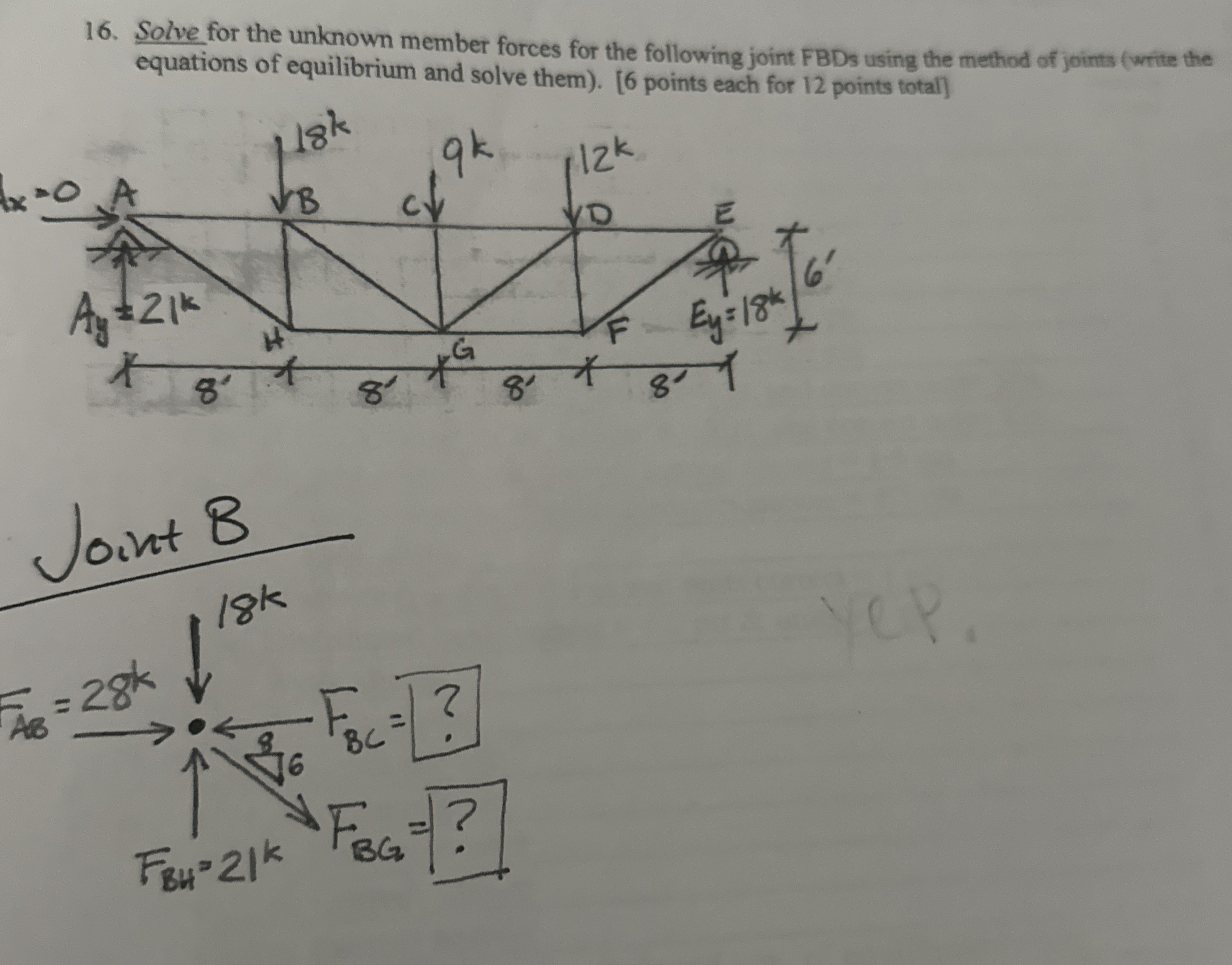 Solve for the unknown member forces for the
