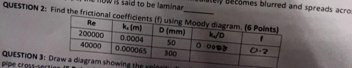 QUESTION 2 : Find the fri q , \ table [ [ R e 2 0