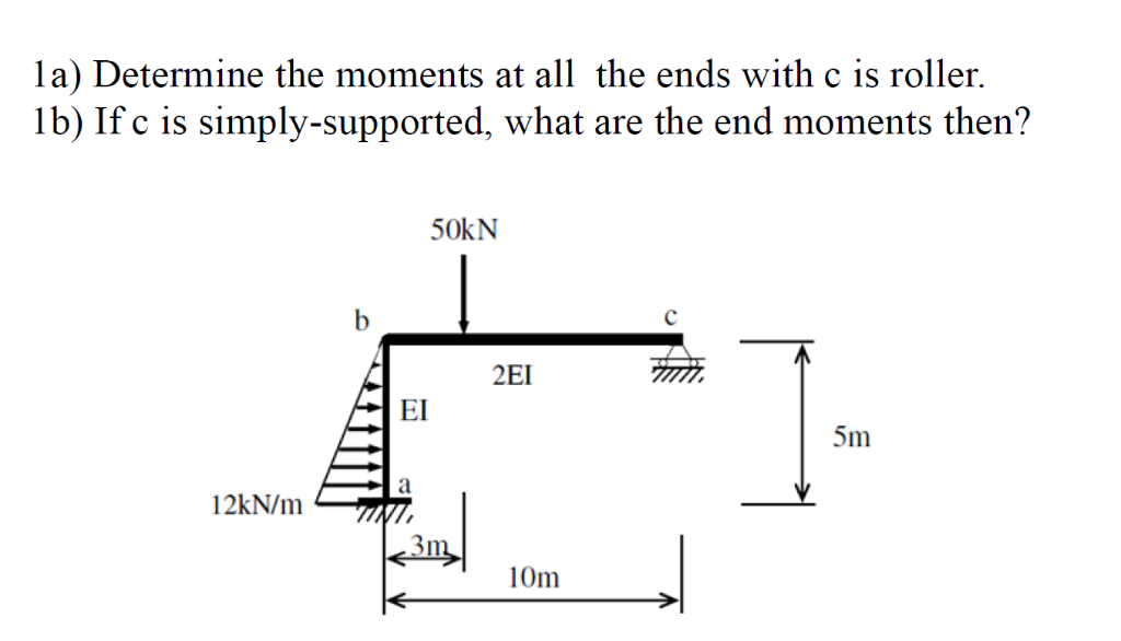 delta in span ab is not zero