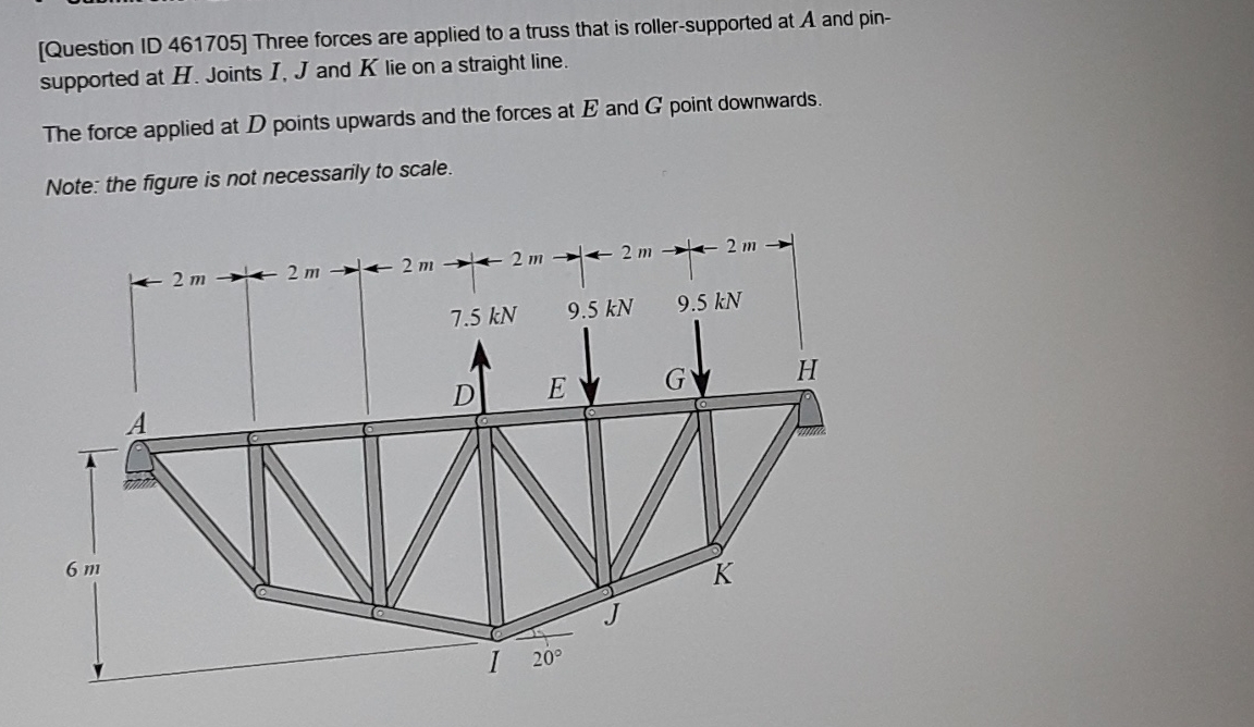 [ Question ID 4 6 1 7 0 5 ) Three foroes are