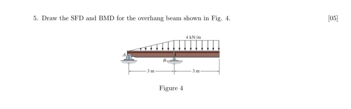 5 . Draw the SFD and BMD for the overhang beam