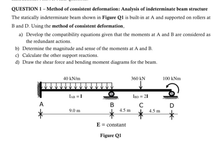 QUESTION 1 - Method of consistent deformation: