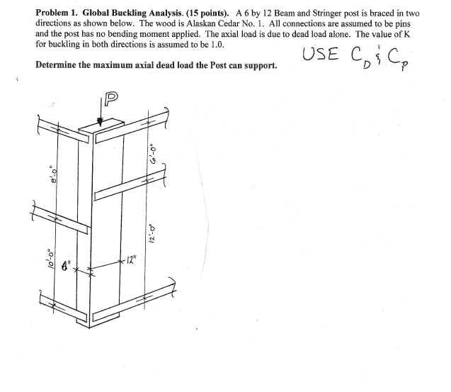 Problem 1 . Global Buckling Analysis. ( 1 5