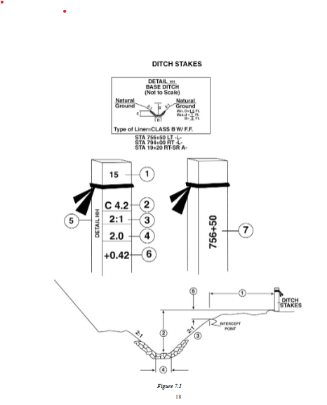 Match the items on the right with the correct