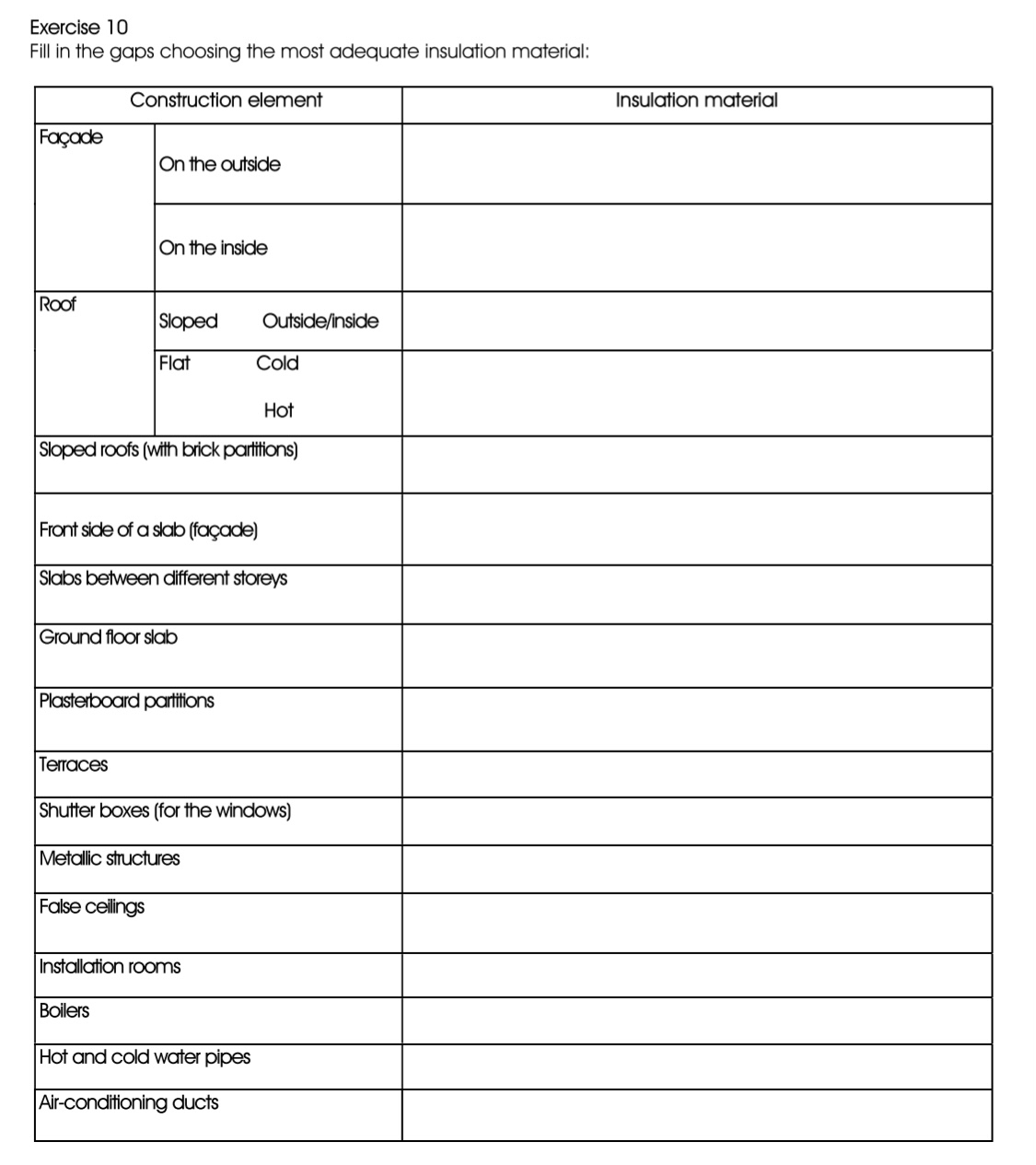 Exercise 1 0 Fill in the gaps choosing the most