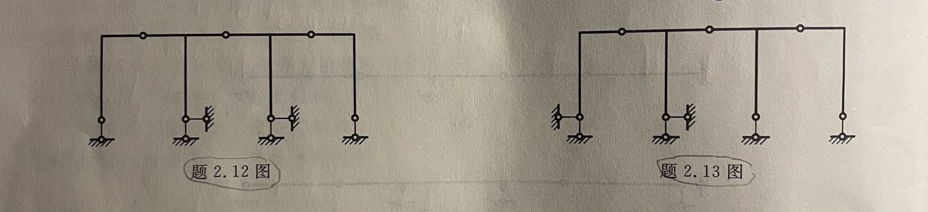 2 . 1 Analysis. What is the composition of the