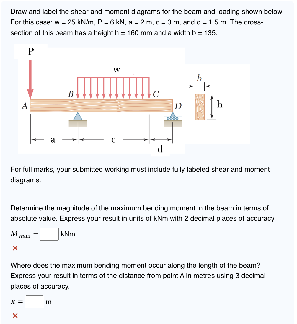 Draw and label the shear and moment diagrams for