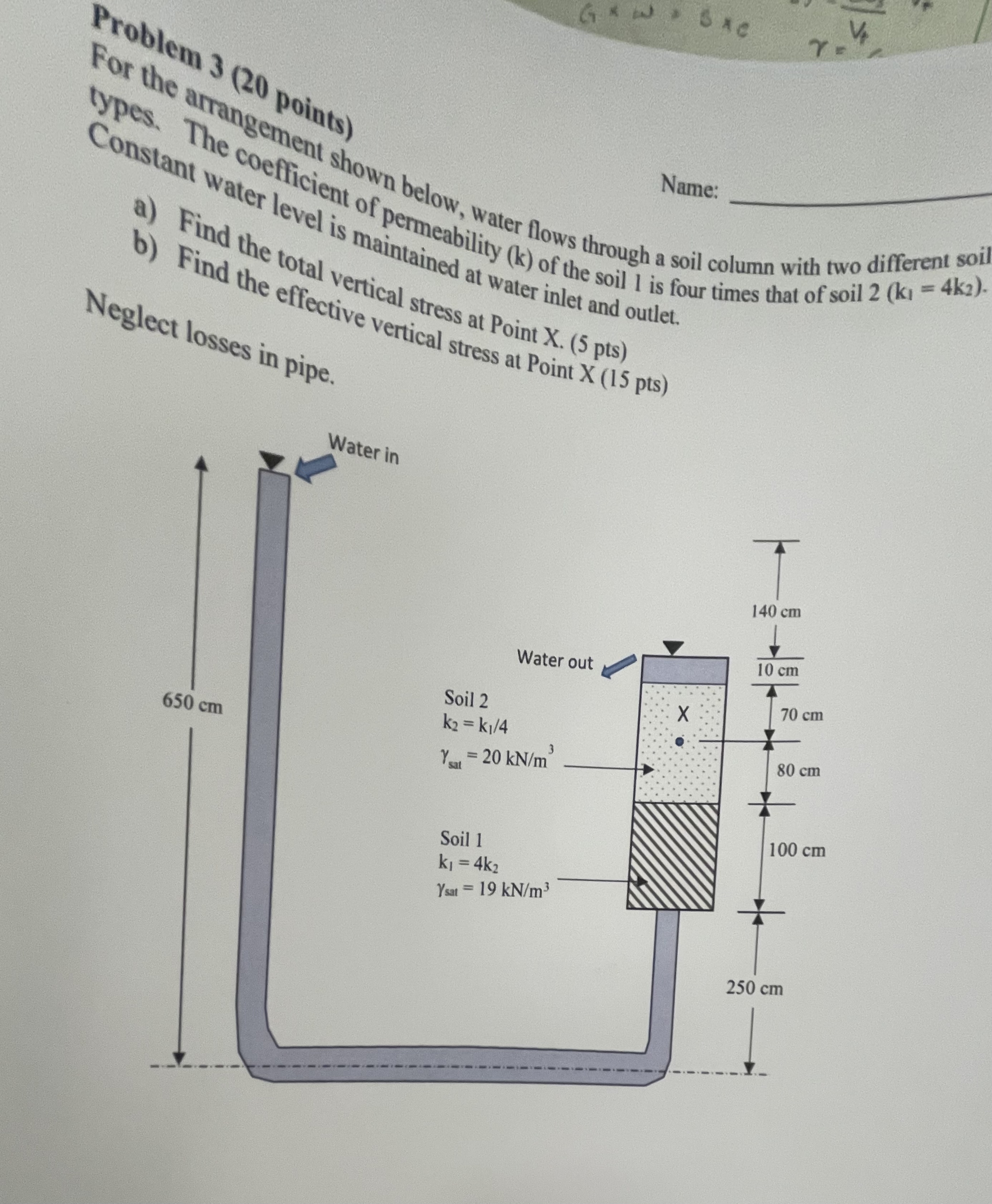 find the total vertical stress