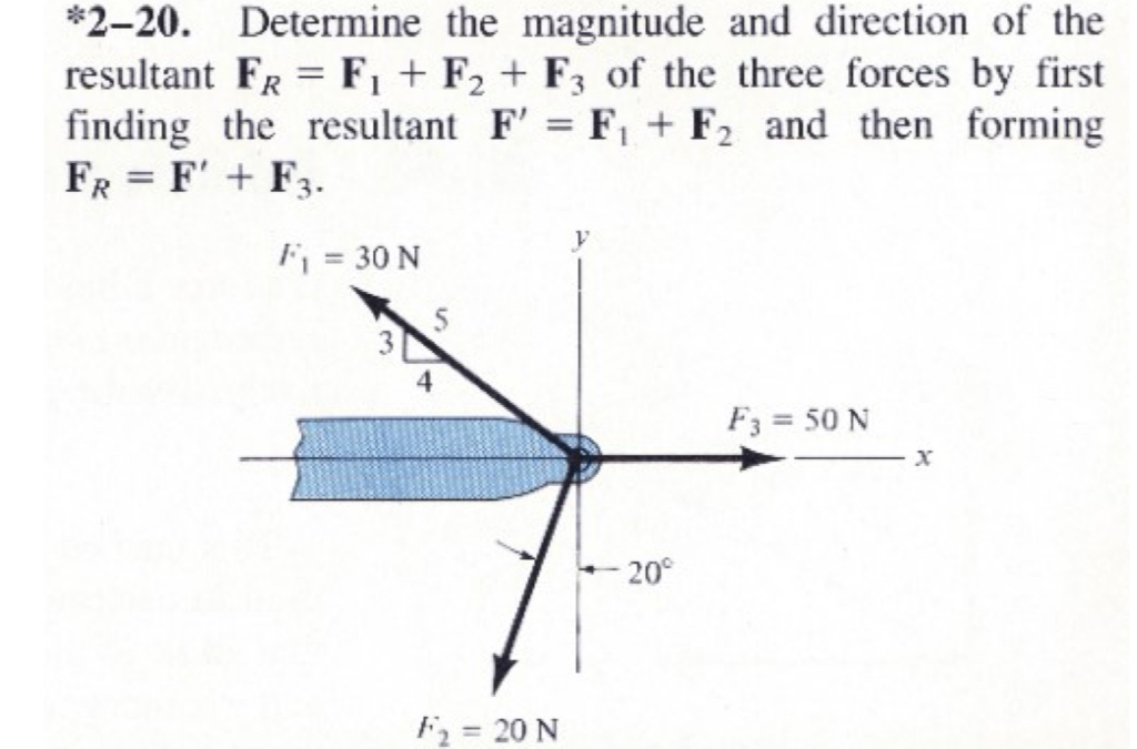 * 2 - 2 0 . Determine the magnitude and direction