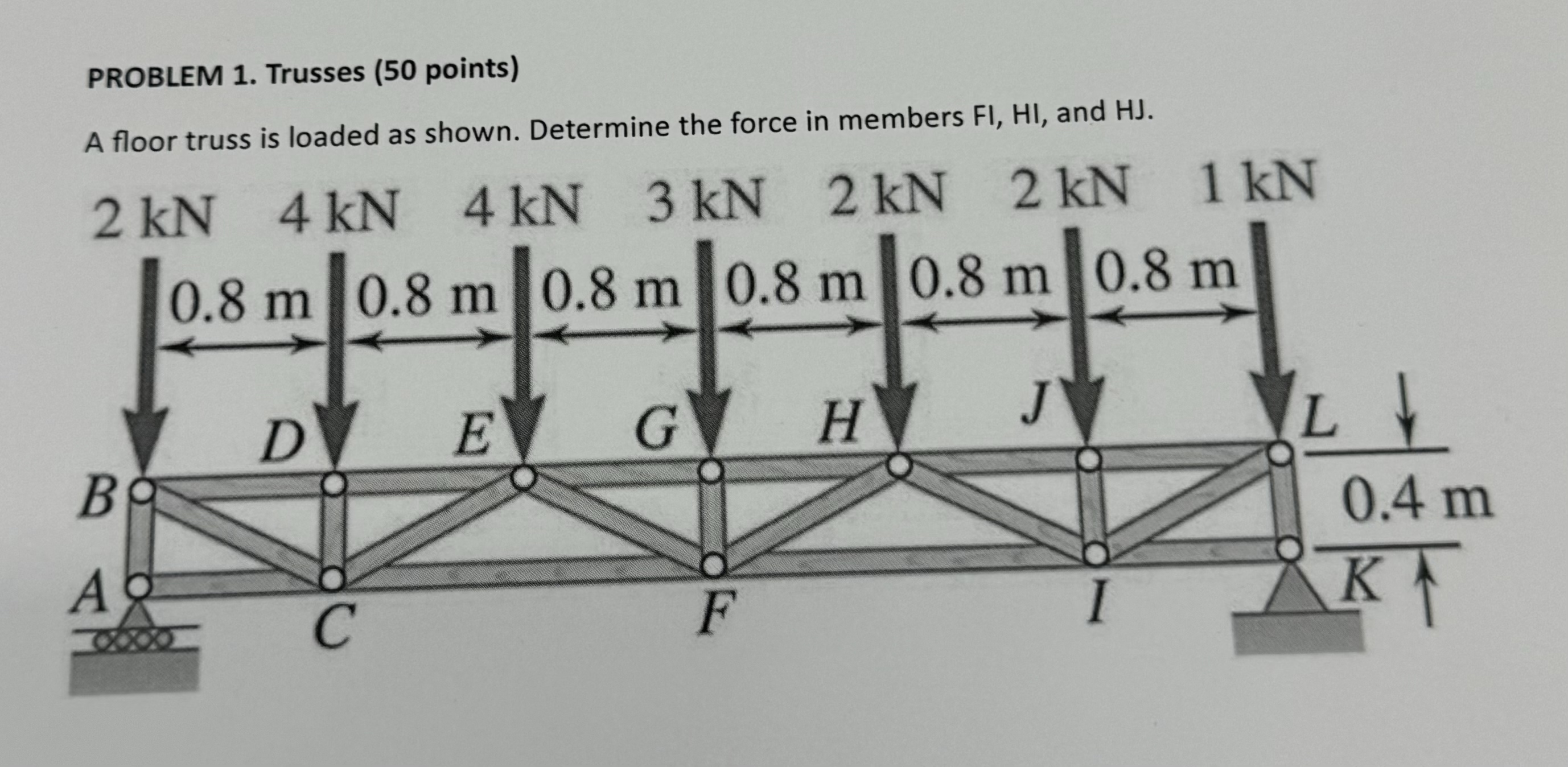 PRoBLEM 1 . Trusses ( 5 0 Dopints )