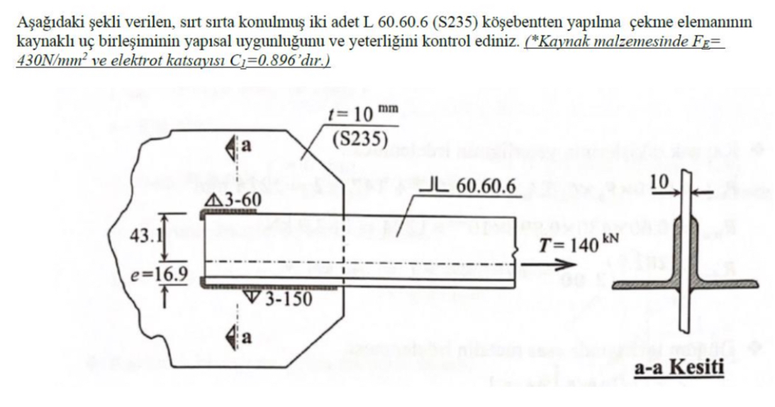 A a daki ekli verilen, surt s rta konulmu iki