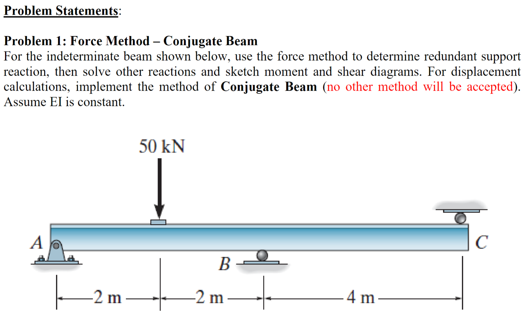 Problem Statements: Problem 1 : Force Method -