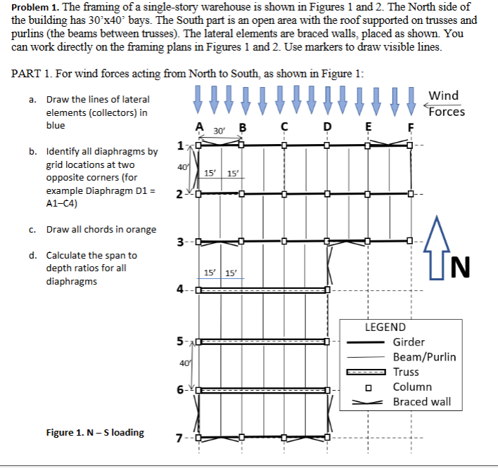 Identify all diaphragms by grid locations at two