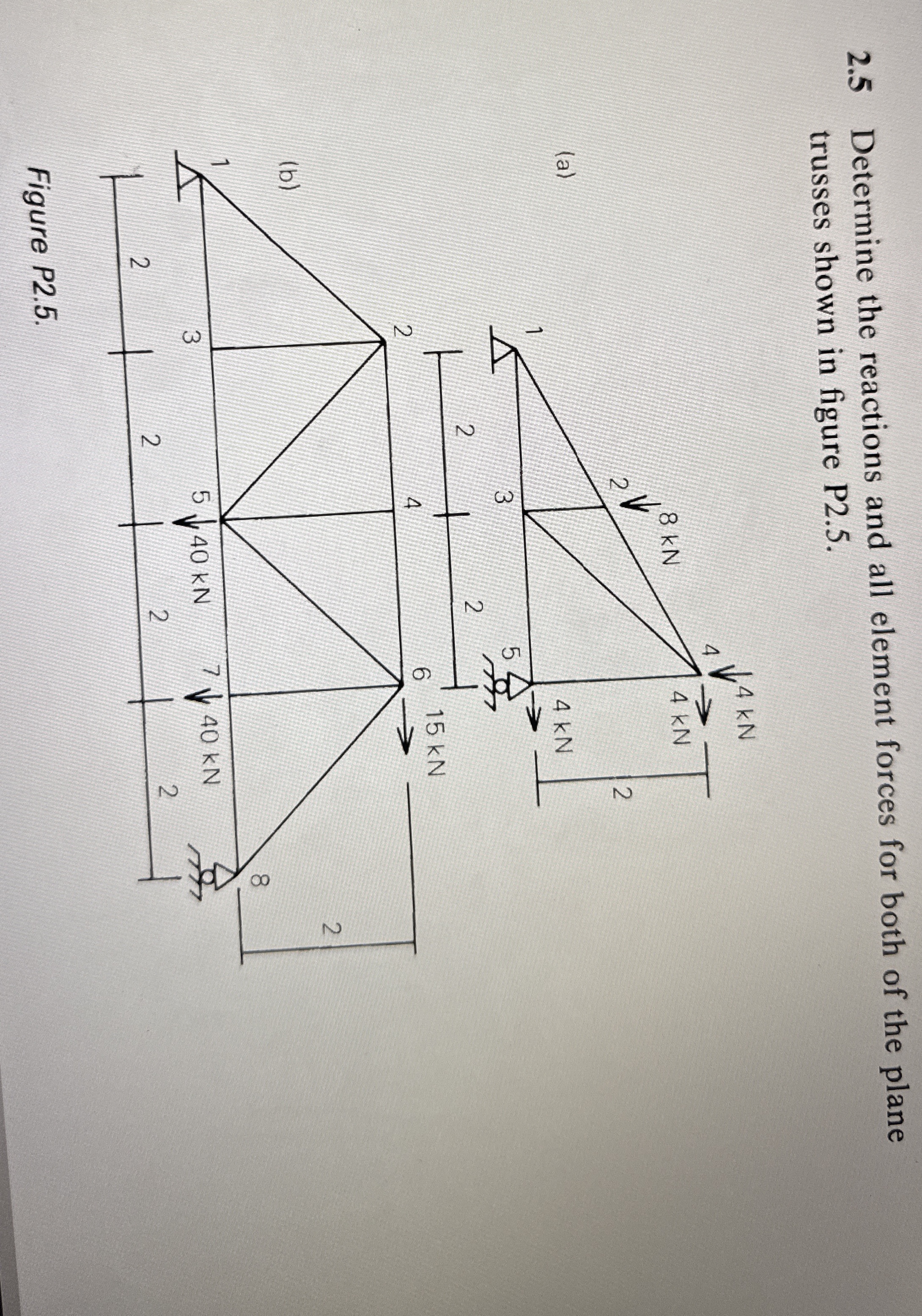 2 . 5 Determine the reactions and all element