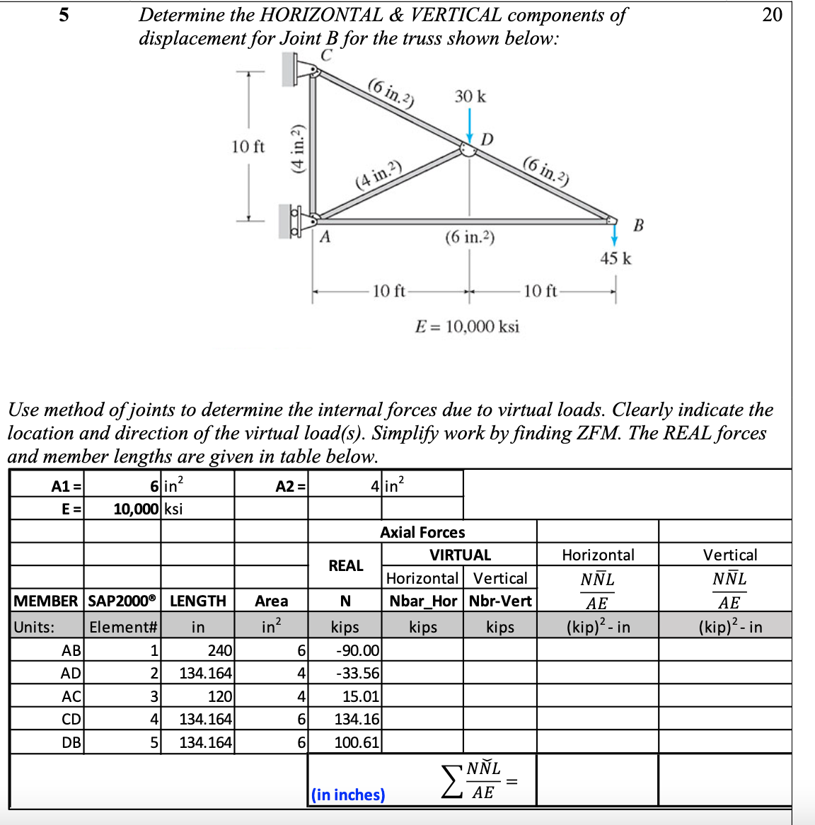 5 Determine the HORIZONTAL & VERTICAL components