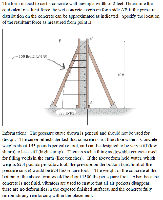 The form is used to cast a concrete wall having a