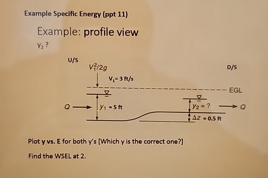 Example Specific Energy ( ppt 1 1 ) Example: