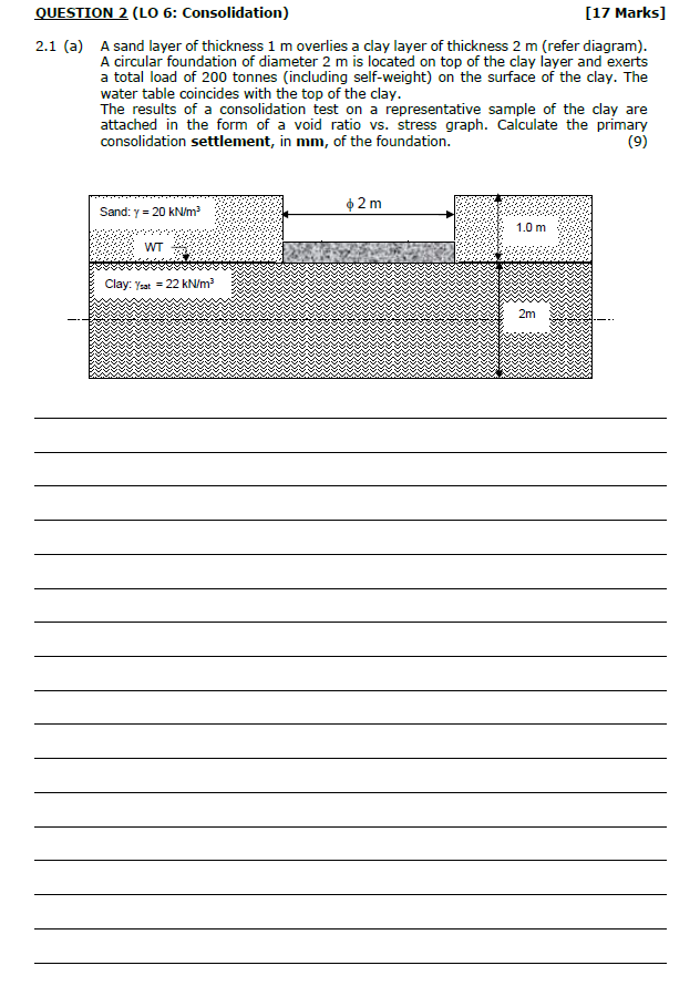 QUESTION 2 ( LO 6 : Consolidation ) 2 . 1 ( a ) A