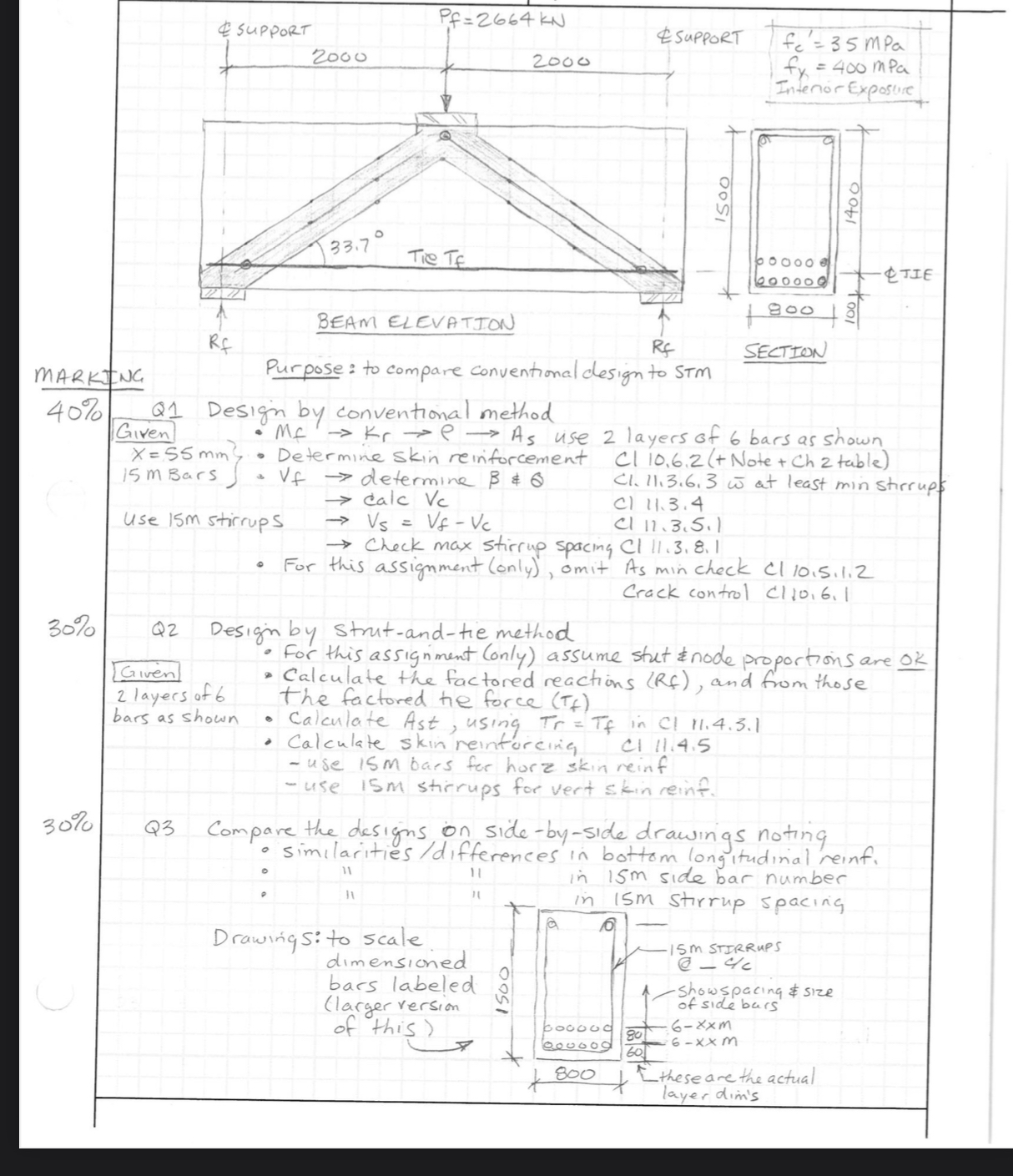 answer reinforced concrete questions on picture
