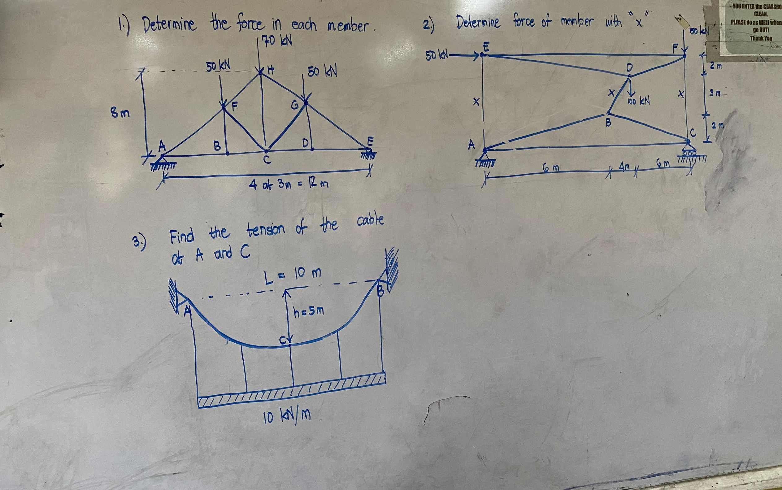 1 . Determine the force in each member 2 .