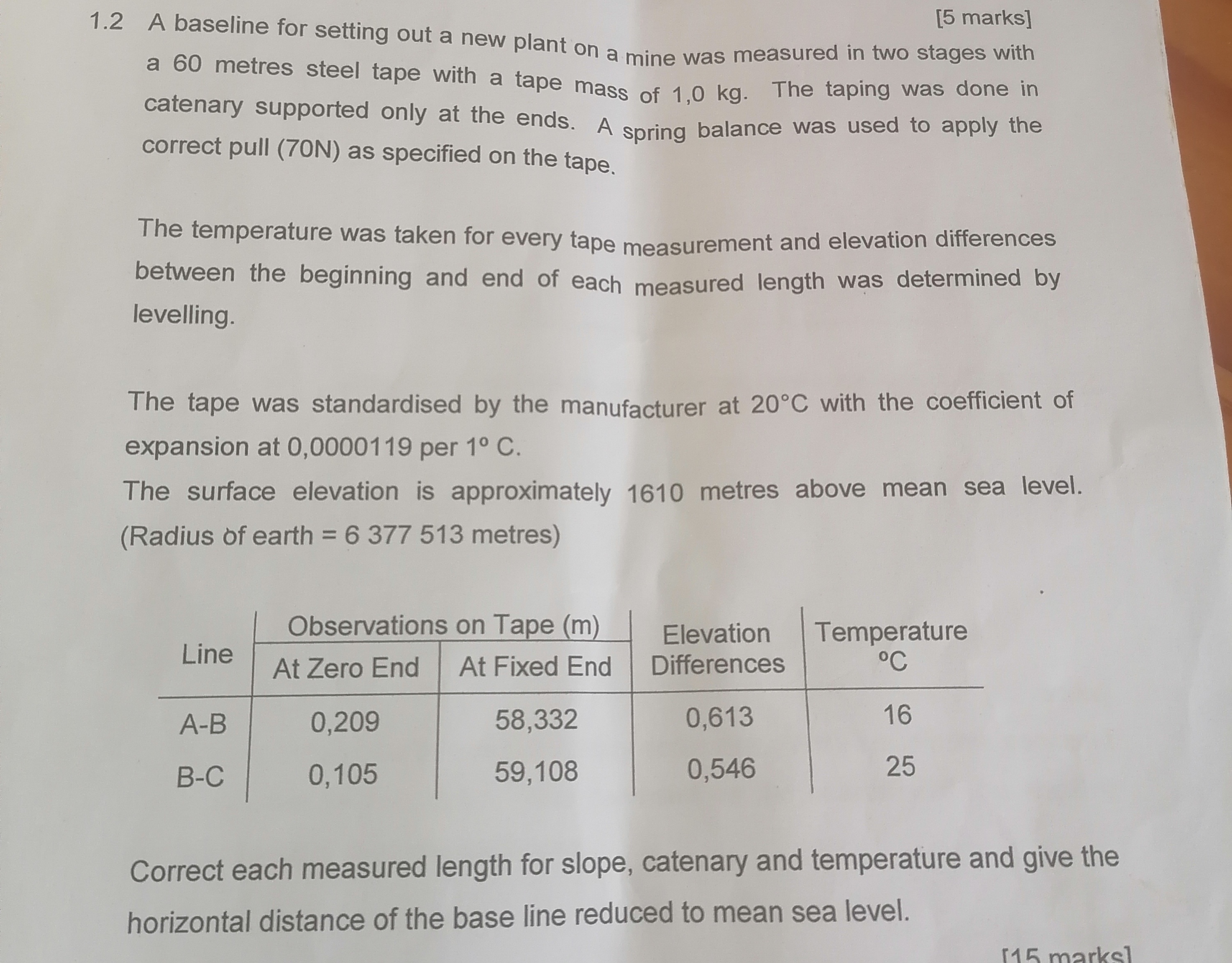1 . 2 A baseline for setting out a new plant on a