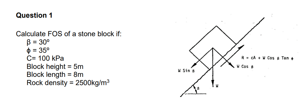 Question 1 Calculate FOS of a stone block if: = 3