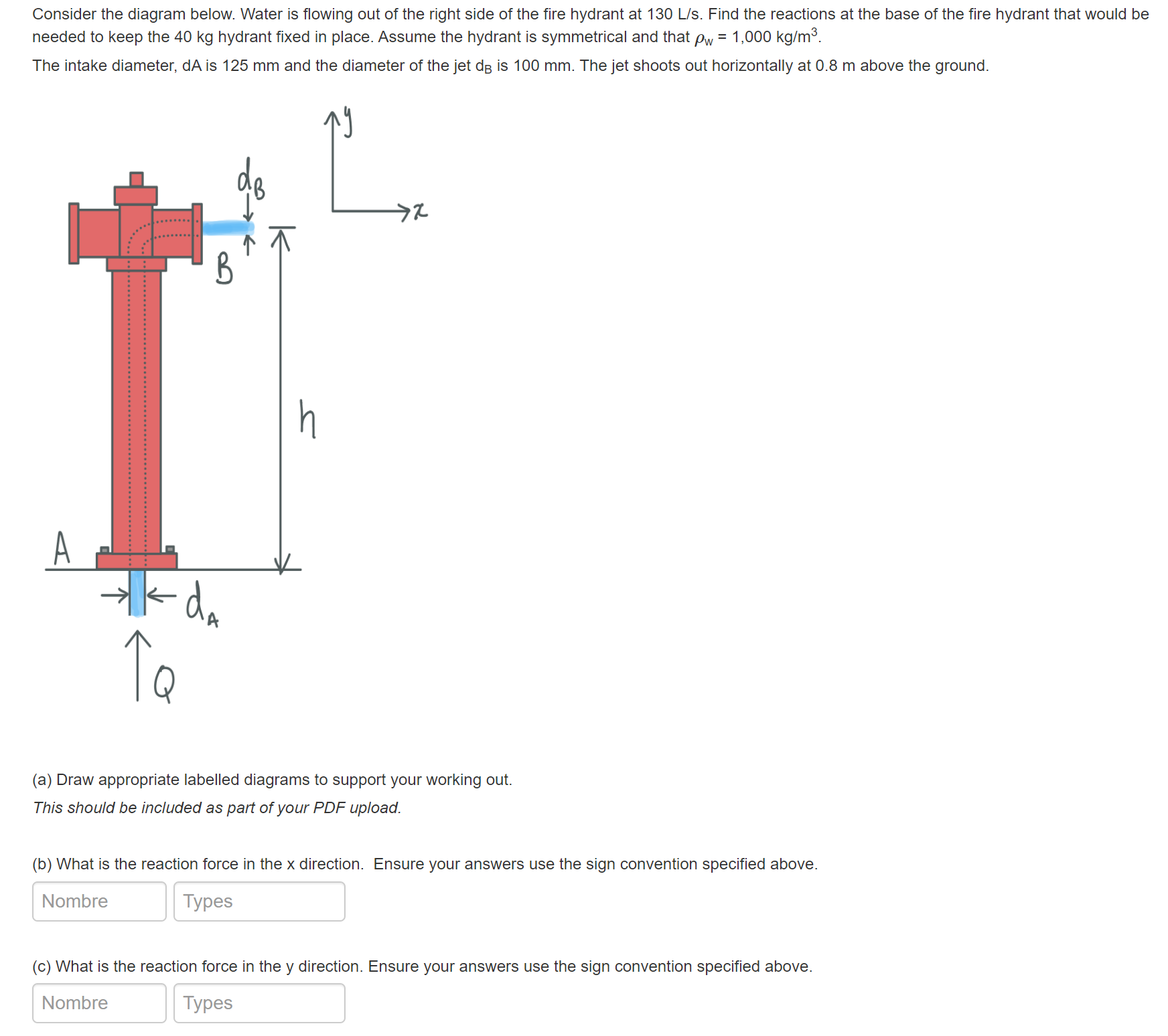 Consider the diagram below. Water is flowing out