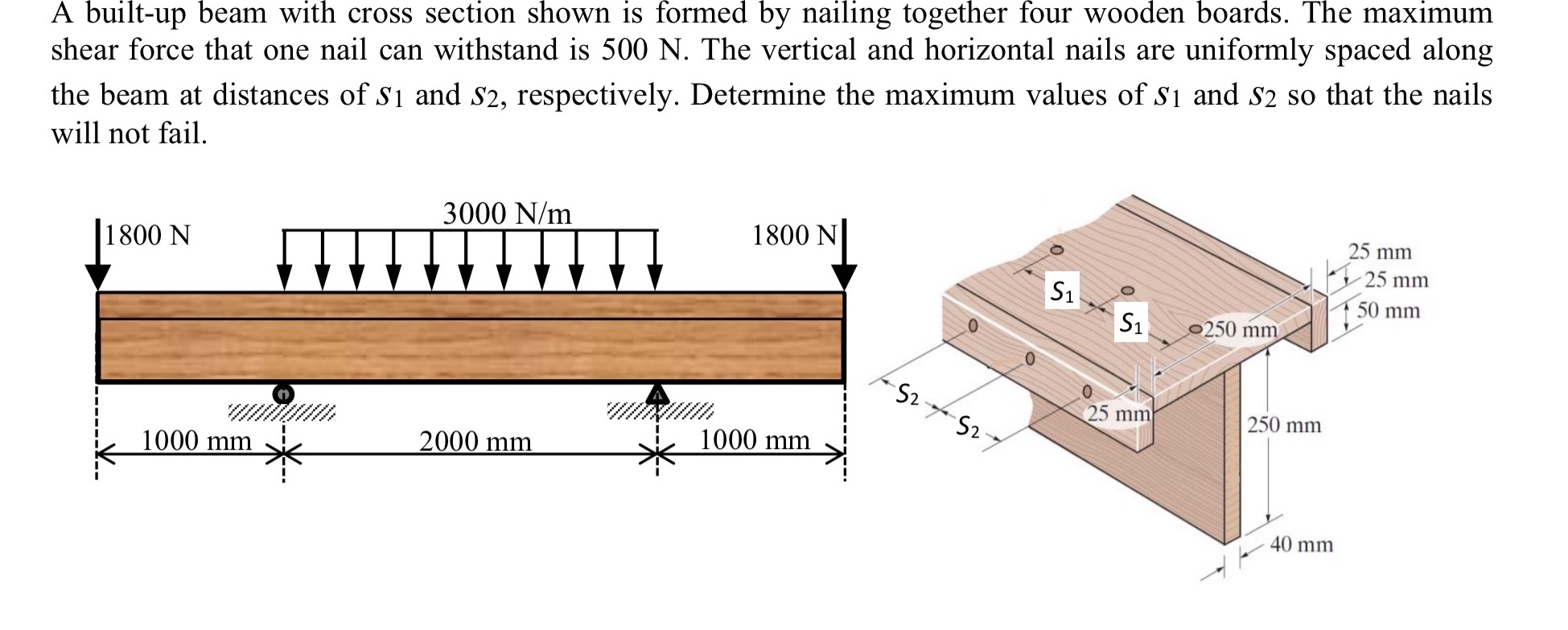 A built - up beam with cross section shown is
