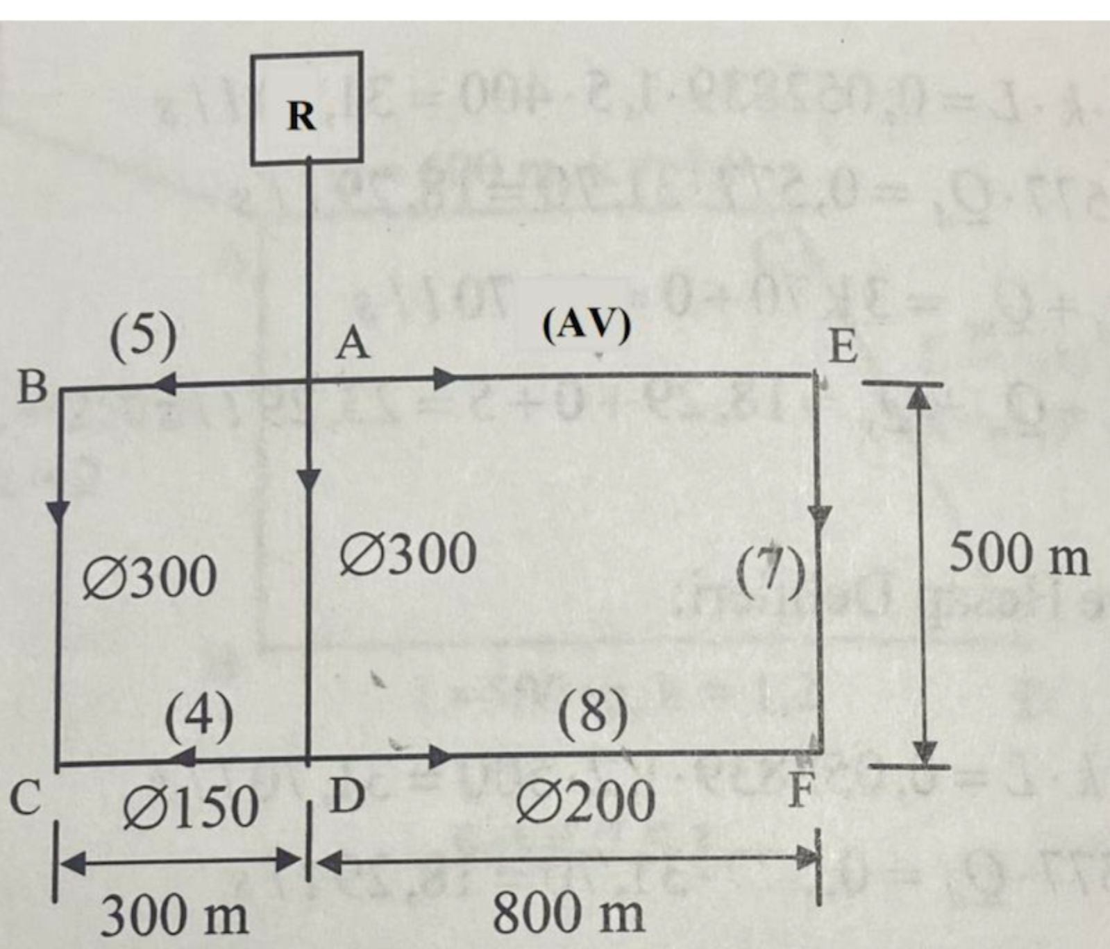 In the two - cell ( two - loop ) network shown in