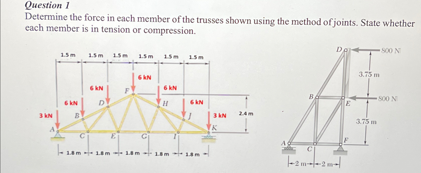 Question 1 Determine the force in each member of