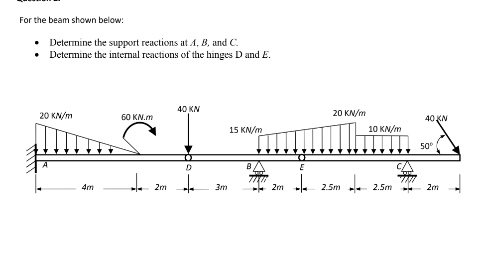 For the beam shown below: Determine the support