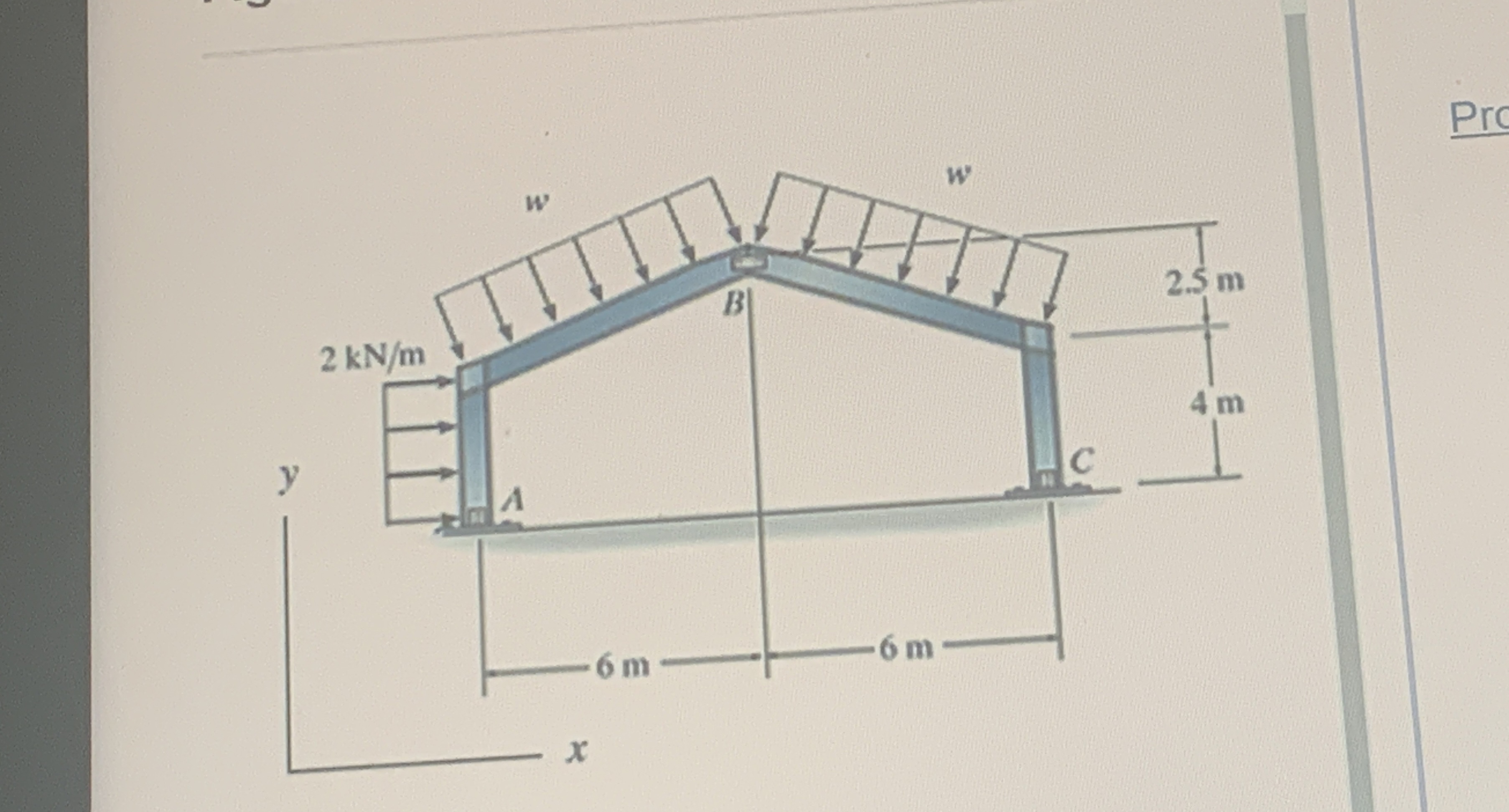 w = 7 find ax ay and cx cy neglect the thickness
