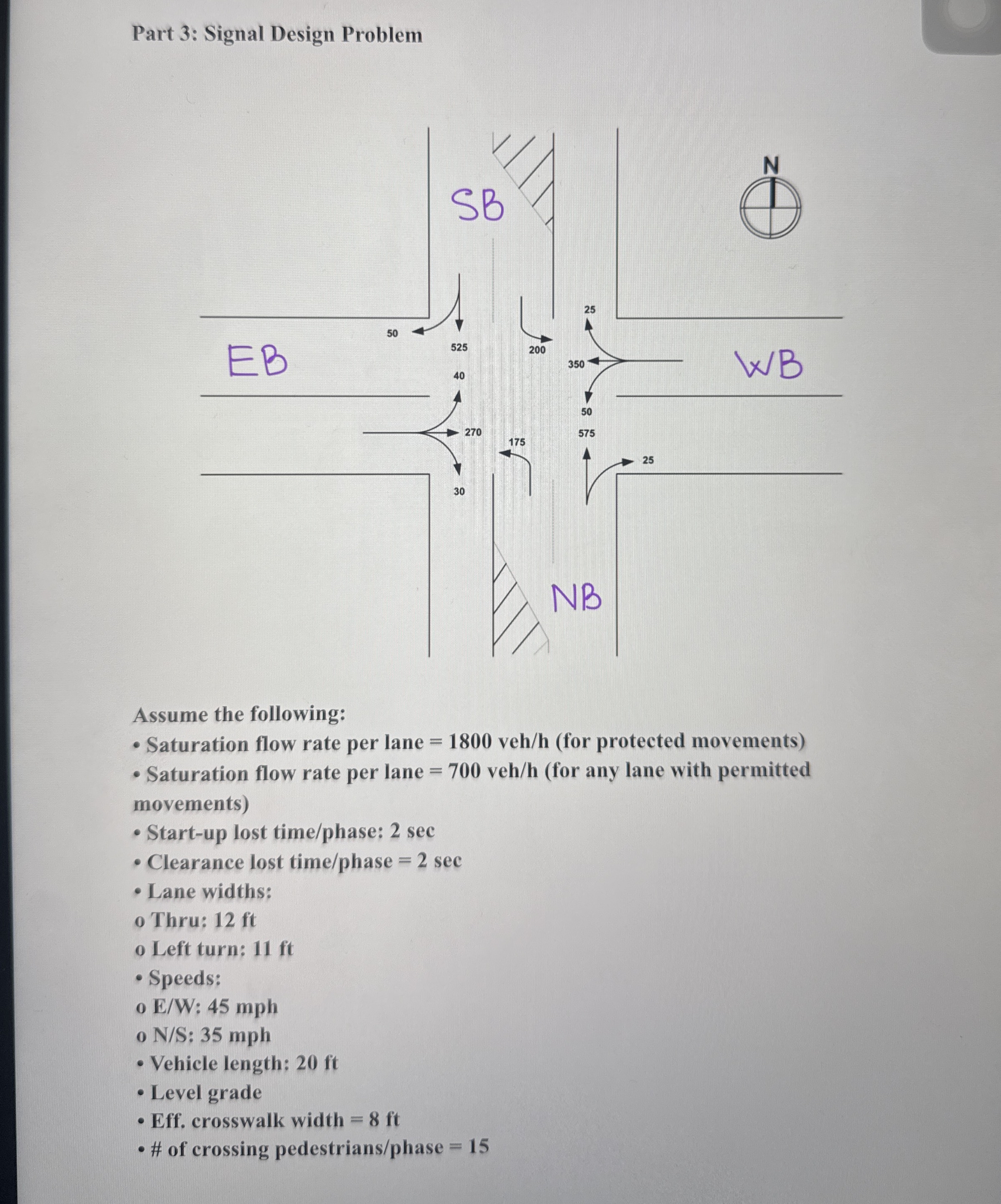 Part 3 : Signal Design Problem Assume the