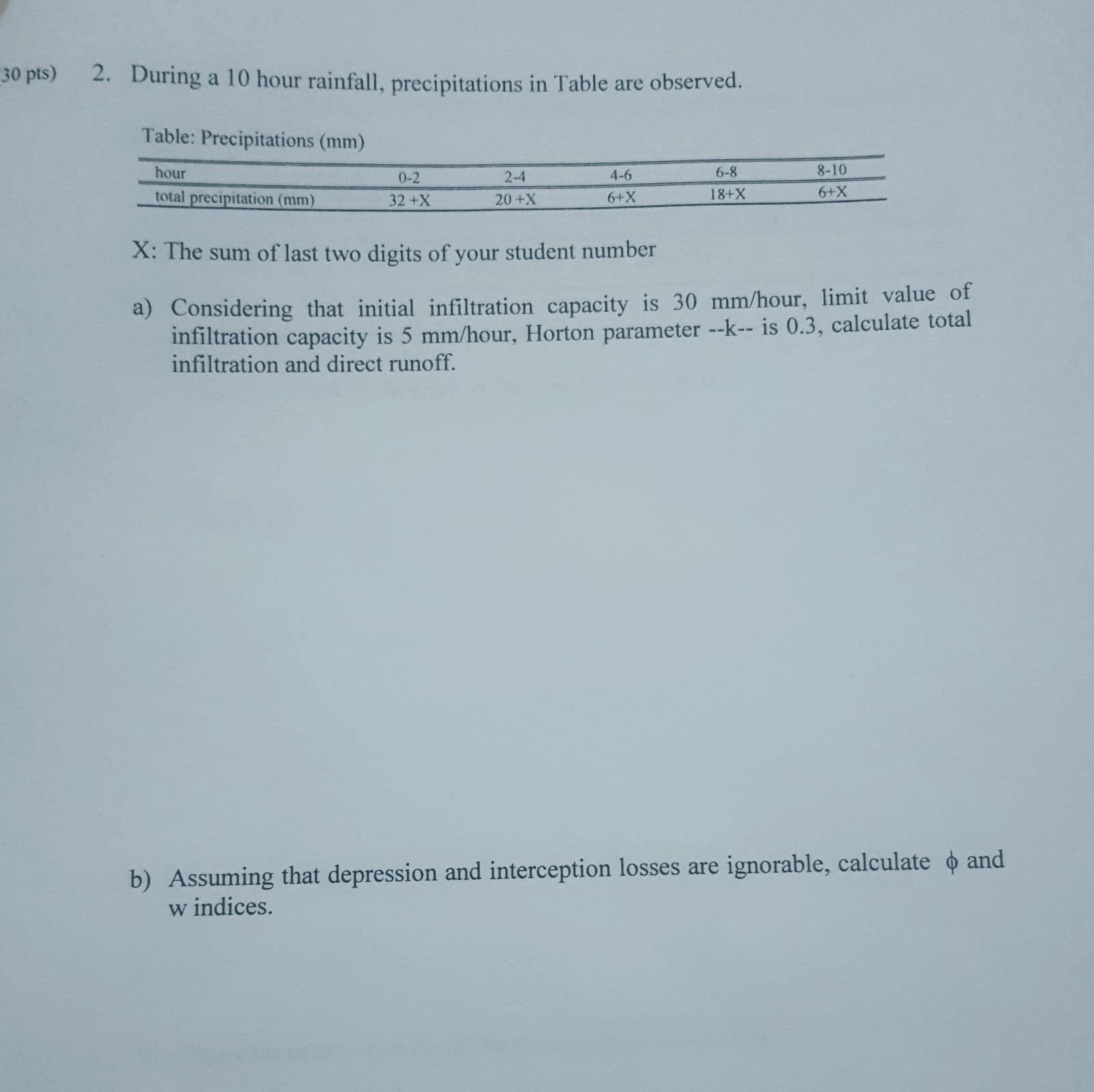 During a 1 0 hour rainfall precipitations in