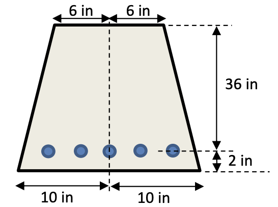 A cross section of a Reinforced Concrete beam is