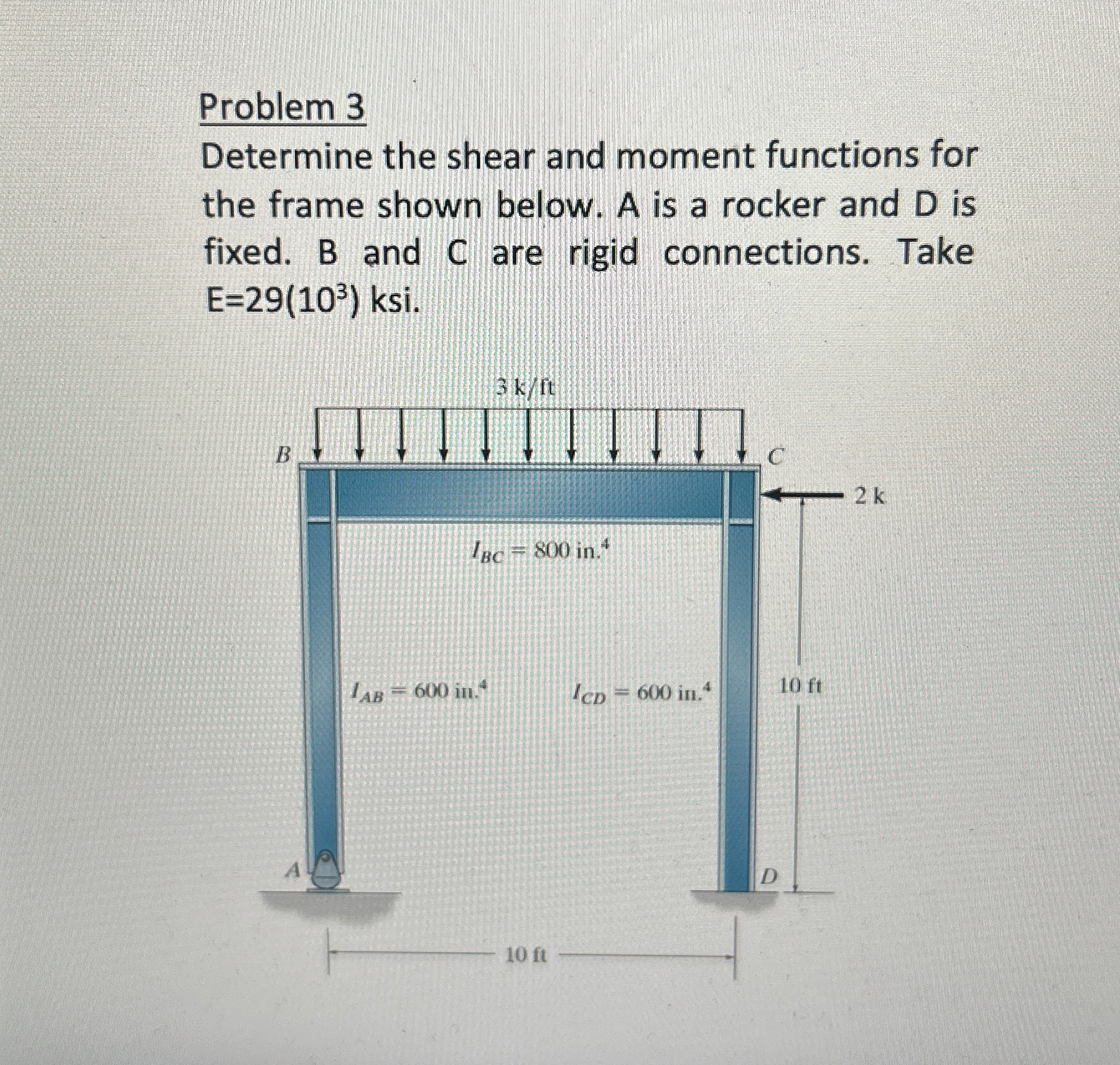 Problem 3 Determine the shear and moment