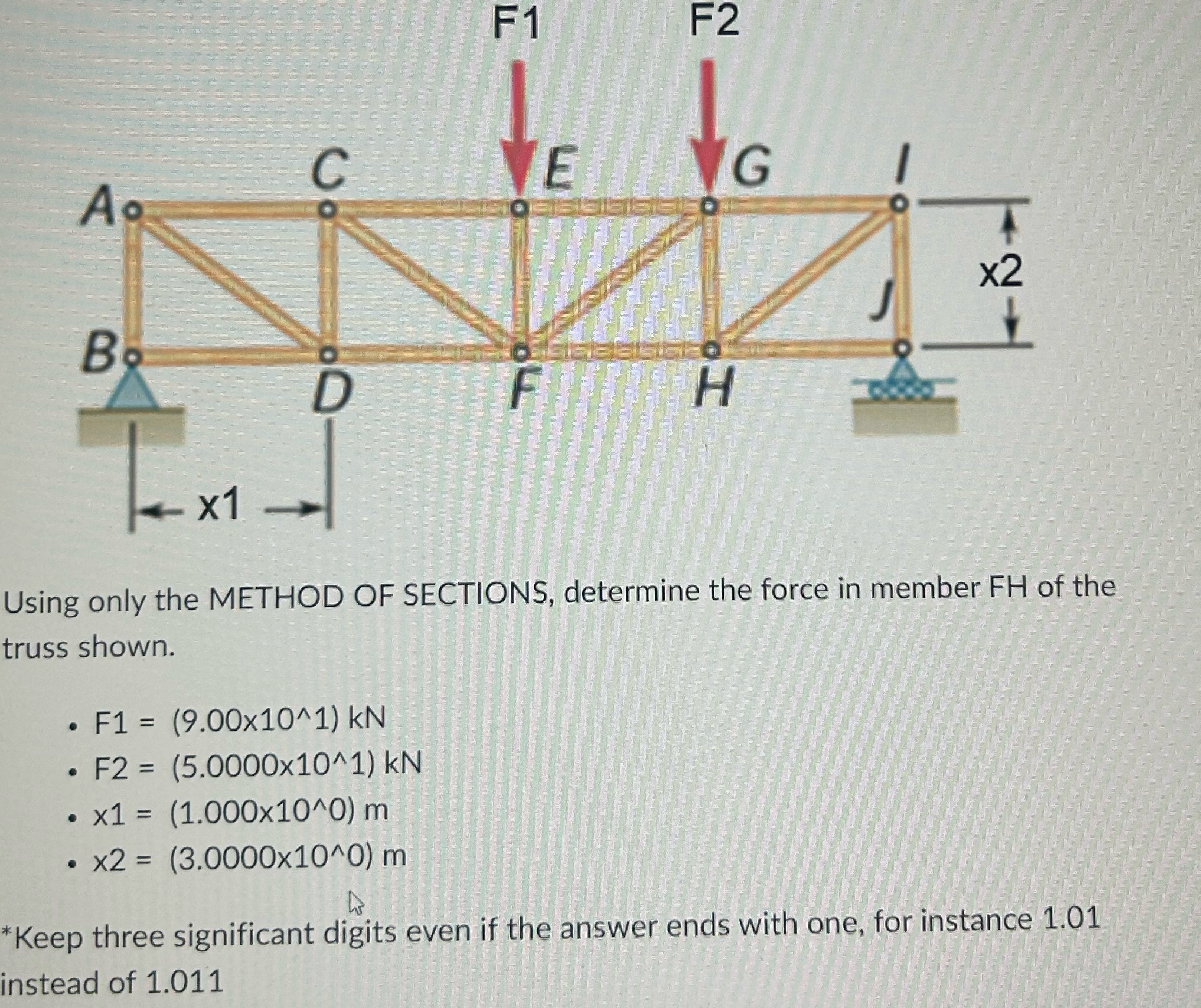 Using only the METHOD OF SECTIONS, determine the