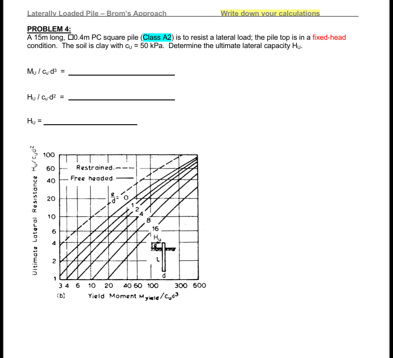 Laterally Loaded Pile - Brom's Approach Write