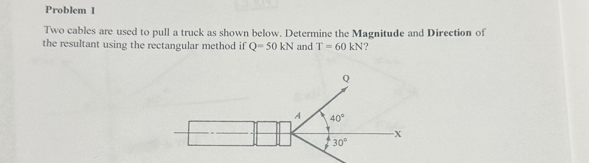 Problem 1 Two cables are used to pull a truck as