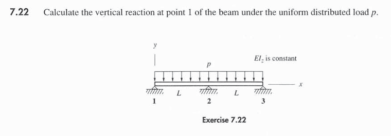7 . 2 2 Calculate the vertical reaction at point