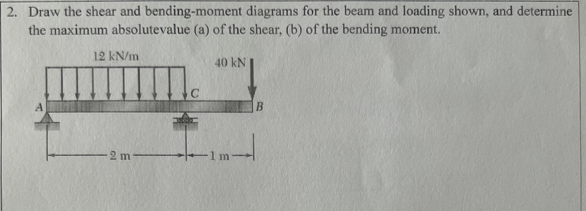 Draw the shear and bending - moment diagrams for
