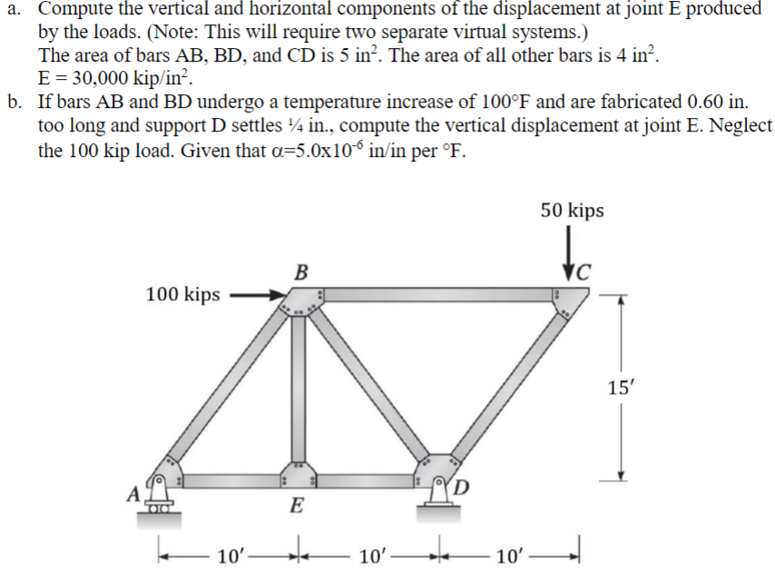 a . Compute the vertical and horizontal