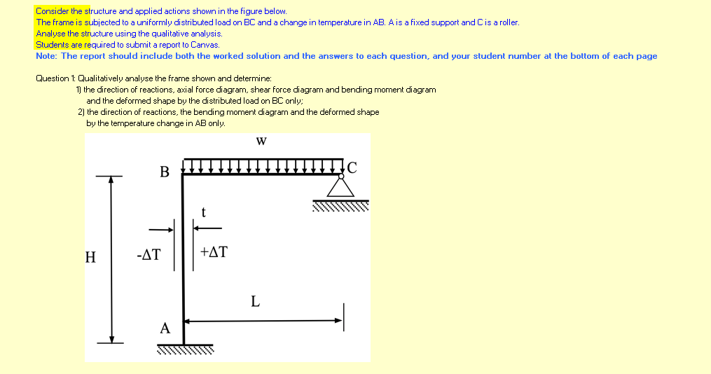 Analyse the structure using the qualitative