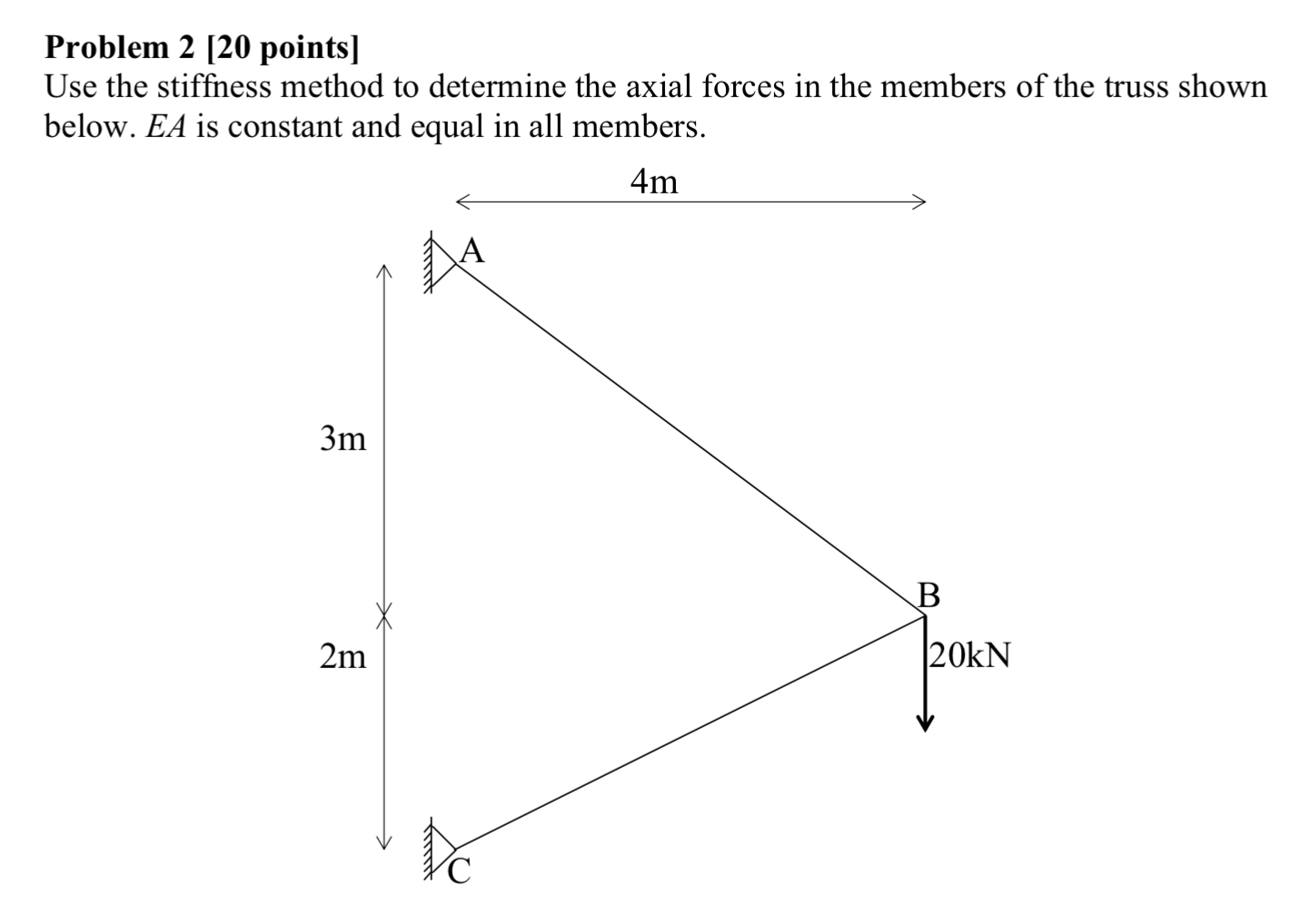 Problem 2 [ 2 0 points ] Use the stiffness method