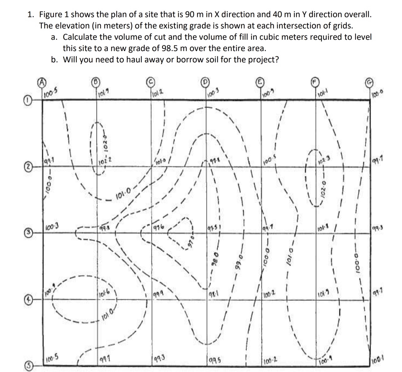 Figure 1 shows the plan of a site that is 9 0 m