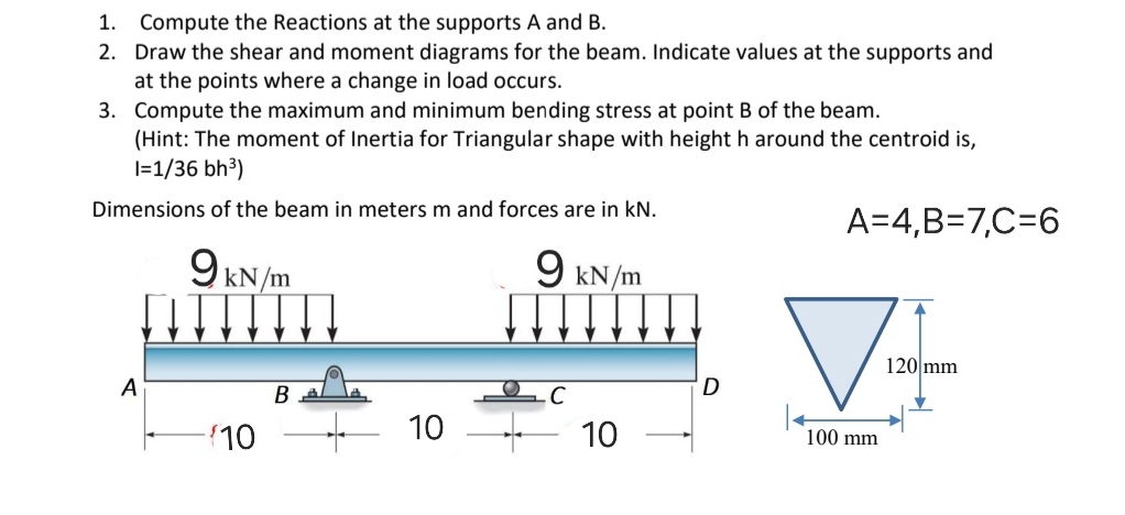 Compute the Reactions at the supports A and B .