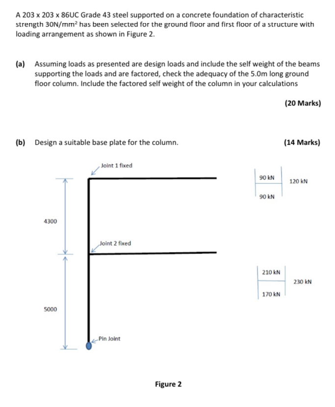 A 2 0 3 2 0 3 8 6 UC Grade 4 3 steel supported on