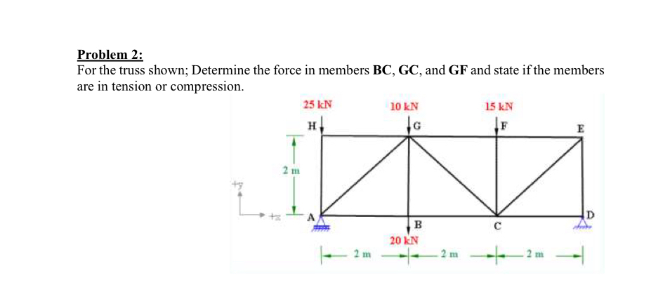 Problem 2 : For the truss shown; Determine the