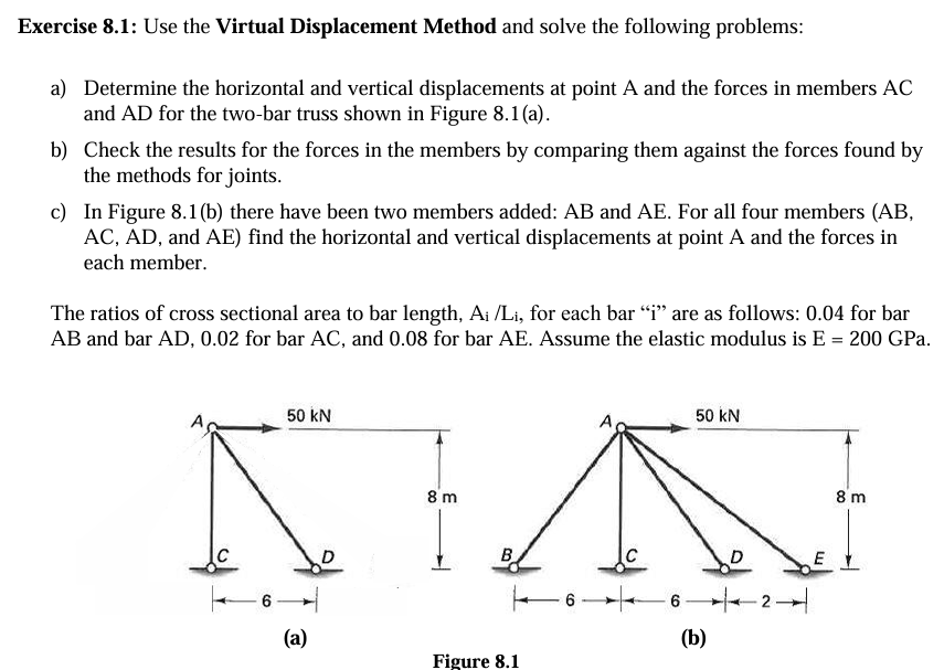 Exercise 8 . 1 : Use the Virtual Displacement